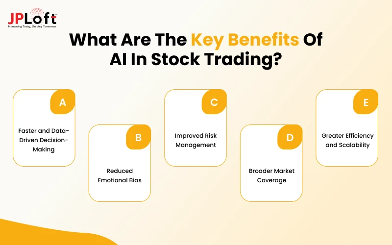 What Are The Key Benefits of AI in Stock Trading_